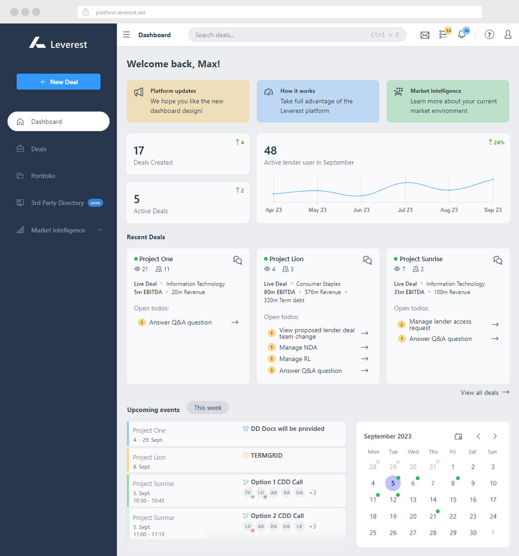 Leverest platform screenshot of deal and analytics dashboard overview